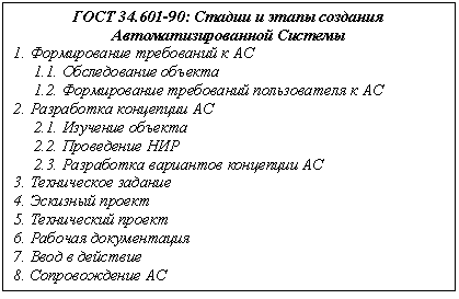 :  34.601-90:     - 
1.    
     1.1.   
     1.2.     
2.   
     2.1.  
     2.2.  
     2.3.    
3.  
4.  
5.  
6.  
7.   
8.  
